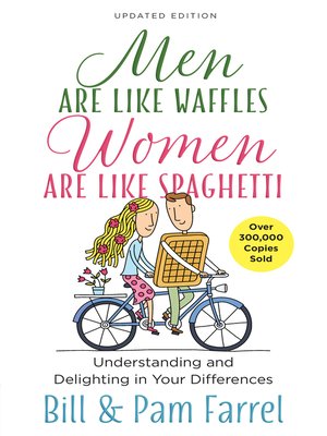 cover image of Men Are Like Waffles--Women Are Like Spaghetti